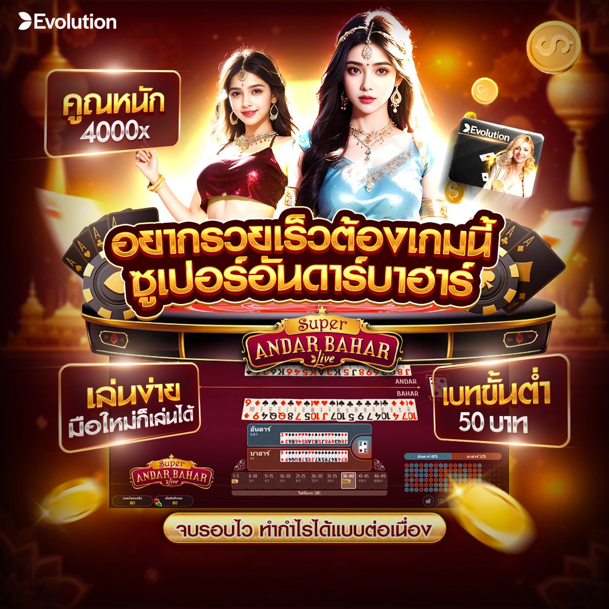kuคาสิโน